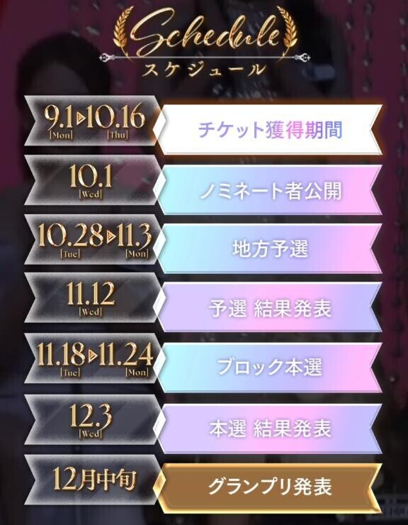 今日から??