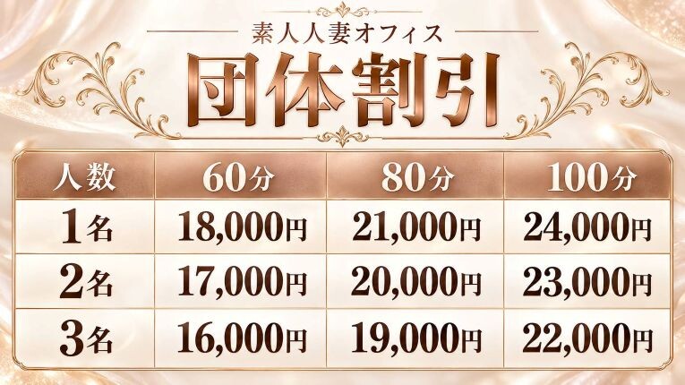 団体割！！！
