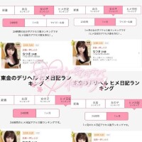 ?たくさん見てくれてありがとう?