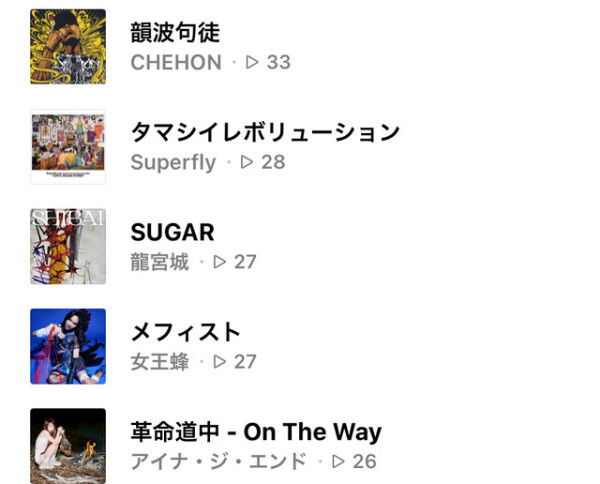 最近ハマってる曲♪