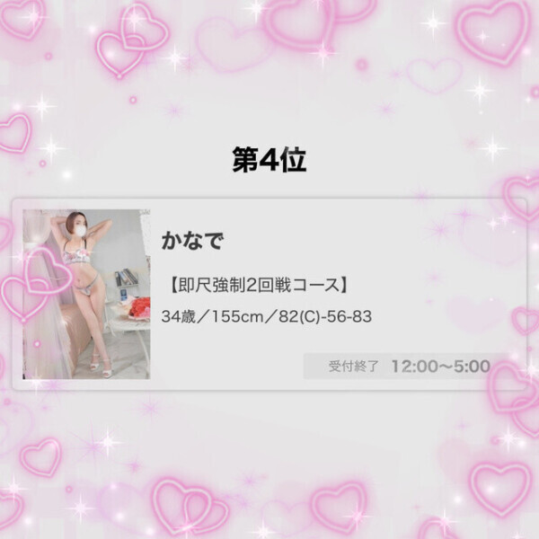 ✨2月ランキング 久喜店【第4位】✨