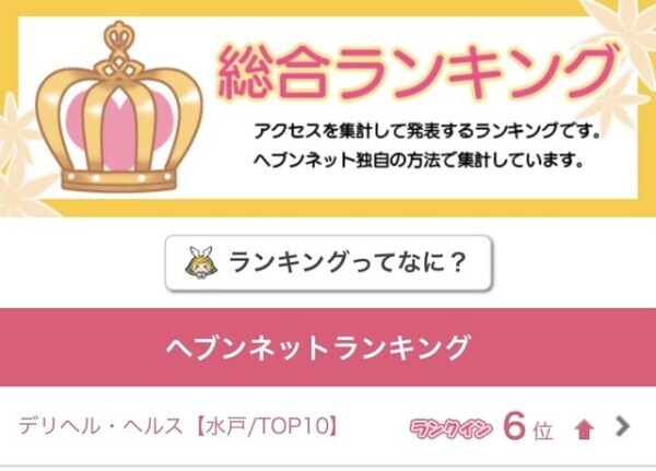 安定の6⃣位