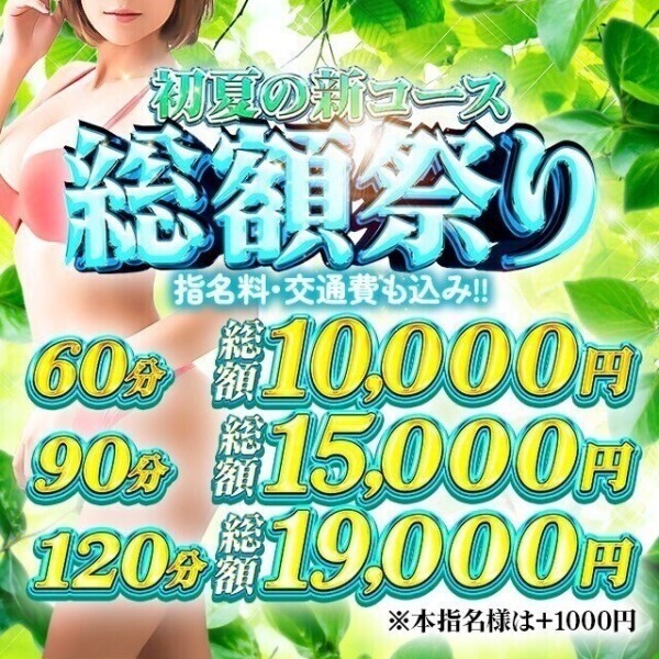 知ってた？