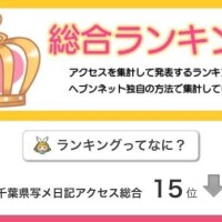 いつもありがとう