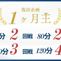 【大好評企画】1ヶ月王現状結果?