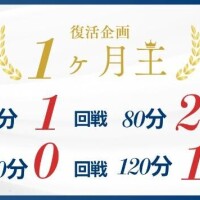 今月は対戦日少ないので月初のうちに?