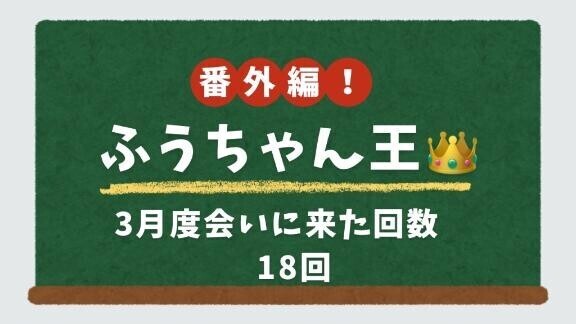 3月度圧倒的指名数でした?