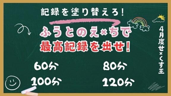 4月度からまたリセット??