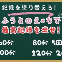 現状結果??