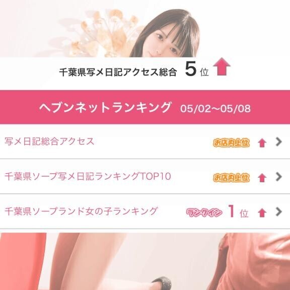千葉1位?