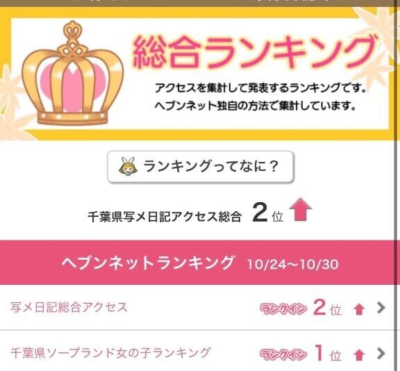 女の子ランキング?