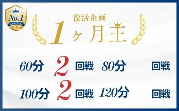 【?】現状報告??