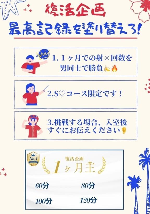 射×回数無制限女???