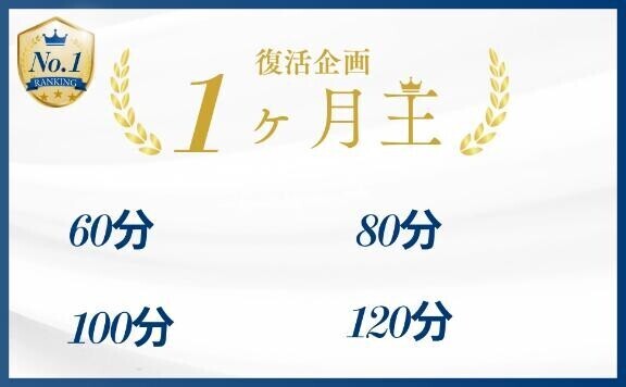 今なら誰でも1位?