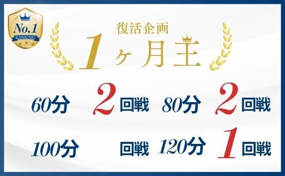 楽しい企画だと思わない?