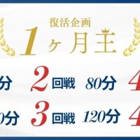 射×王?現状結果?