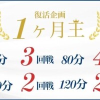 現状結果?