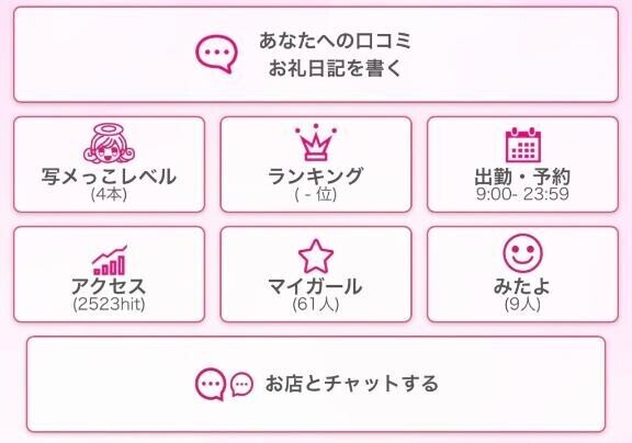 3日目ありがとう?