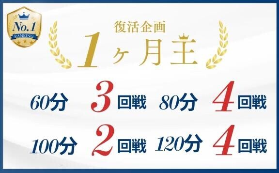 何回でも何台でも何分でも