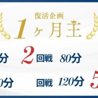 現状結果???