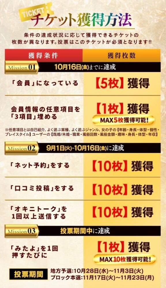 チケット集まってる??