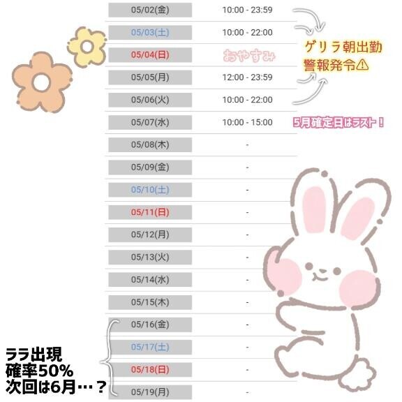 5月の出勤予定について??