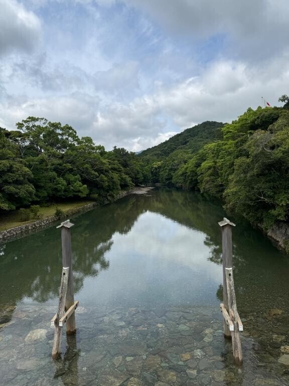 今日のありがとう