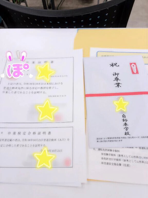 近状報告、Part.2🐰🛁*。