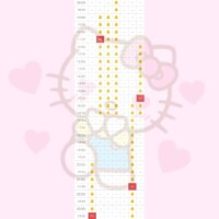 事前予約モチベ? ??