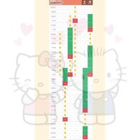 会えるうちに...寂しさ埋めてほしいな?