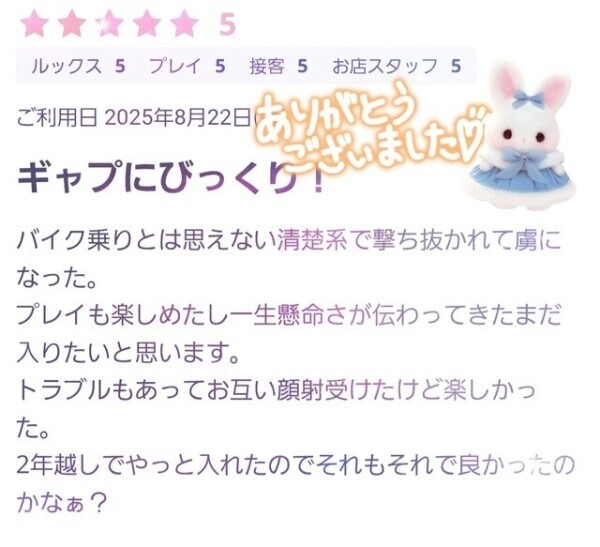 口コミありがとうございます♡