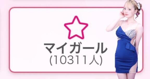 10300名Over?