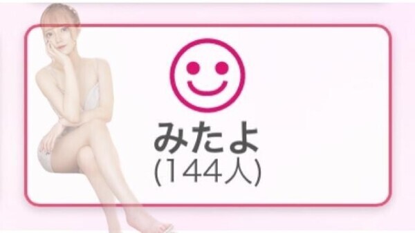 過去最高記録更新??