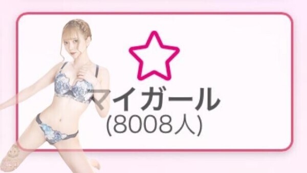 8000名over?