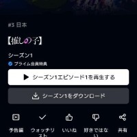 おすすめドラマ(●???)
