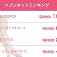 ランクイン?