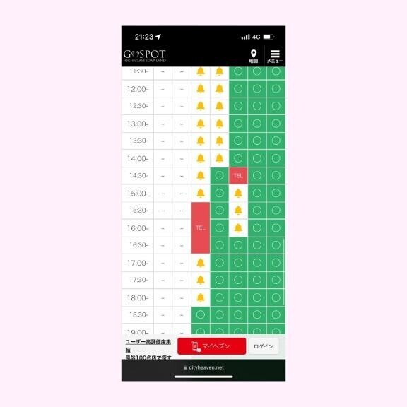 1日目TELの部分