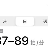 生存報告
