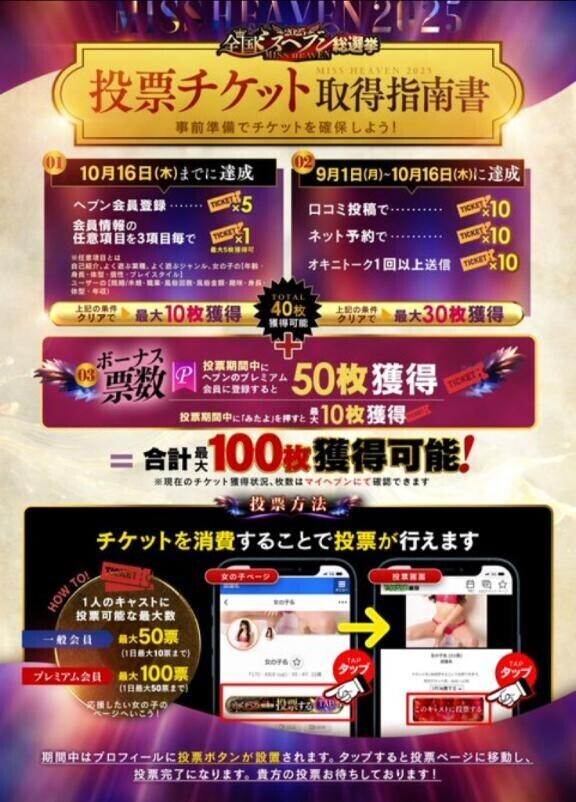 チケット獲得期間??