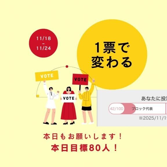 本日の目標80人??