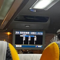 体力ギフテッド