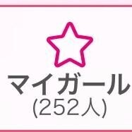 びっくり( °△° )