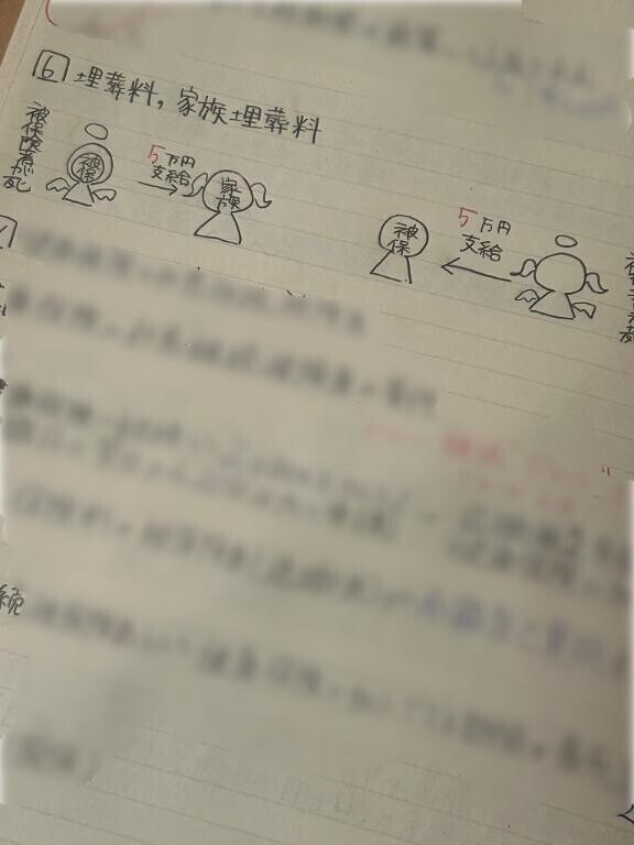 勉強????