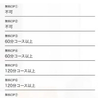 おねがい
