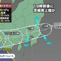 緊急指令‼️