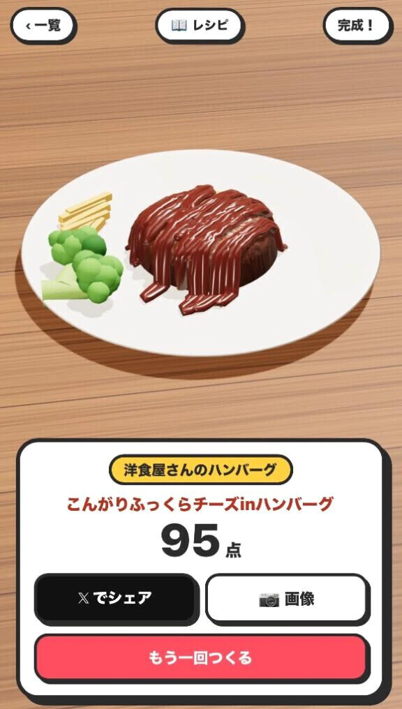 最近のまいぶーむ
