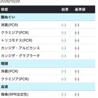 綺麗な、ま🤍こです(笑)