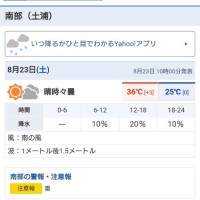 つぼね