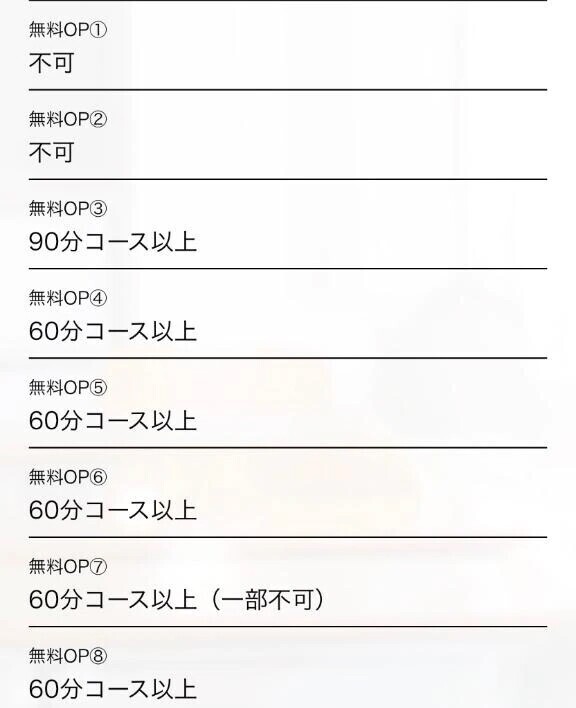 無料OPについて☆