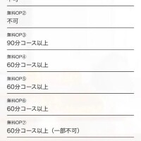 無料OPについて☆
